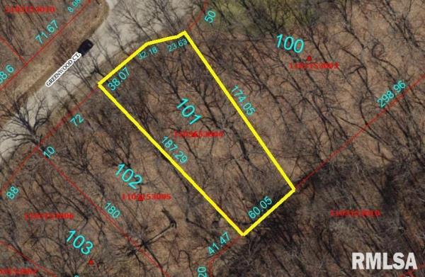 MLS# PA1258754